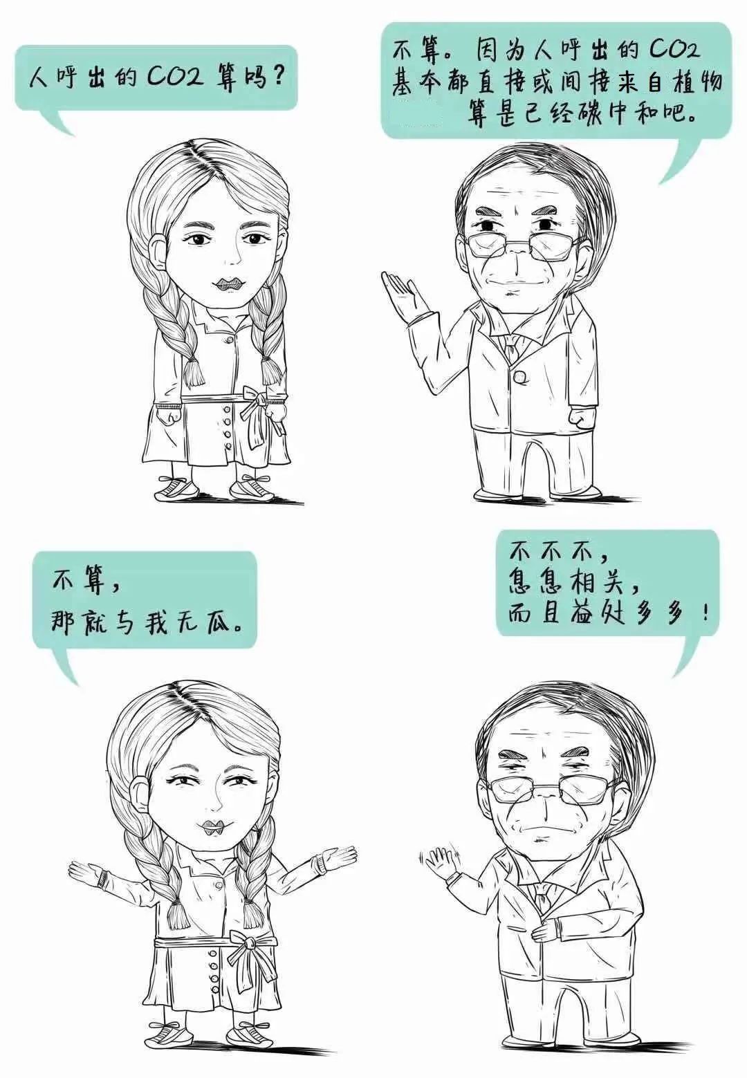 如何迈向个人碳中和？|科普漫画 | a8376