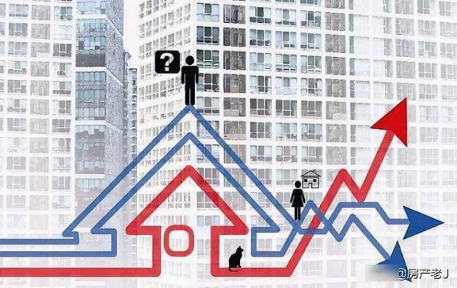 楼盘|购房者的这些反应，让房价怎么降得下来？