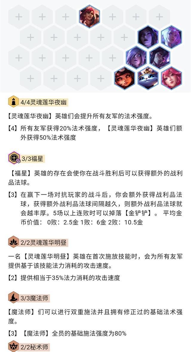 云顶|云顶之弈S4，阿狸削弱不行了？试试这套配置，核心多的胜利