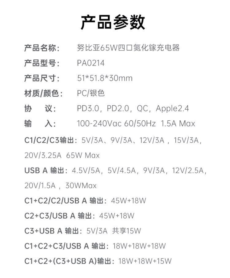 5努比亚发布 65W 氮化镓四口充电器，首发价 179 元