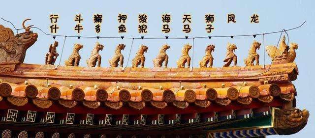 檐脊!沈阳故宫崇政殿的檐脊上,脊兽中多了马和羊,专家说:是这个原因
