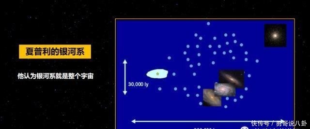 旋涡 我们竟然在银河系的中心,发现了一颗花生米