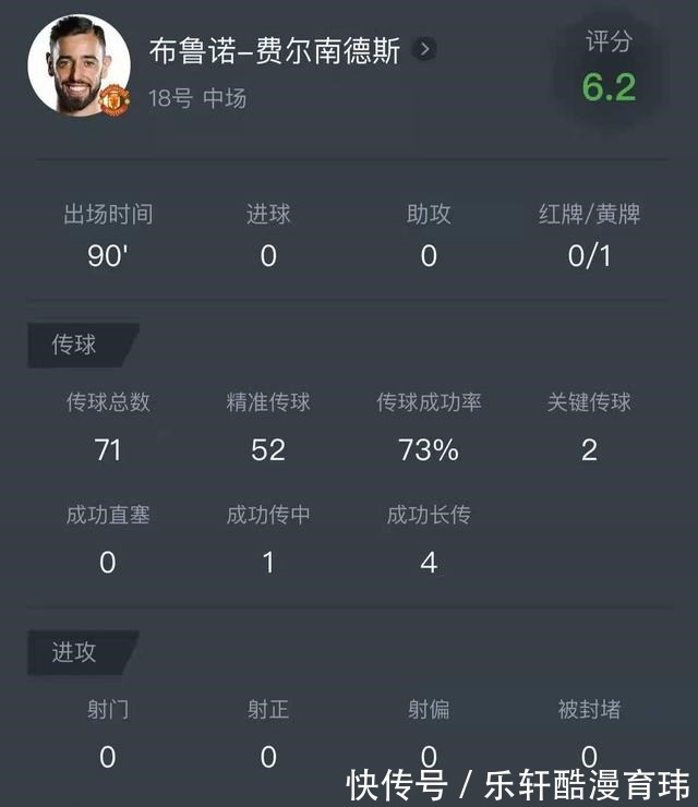 曼联|糟心!36岁C罗再现补时极速回防,后场回传不断丢球,曼联现状