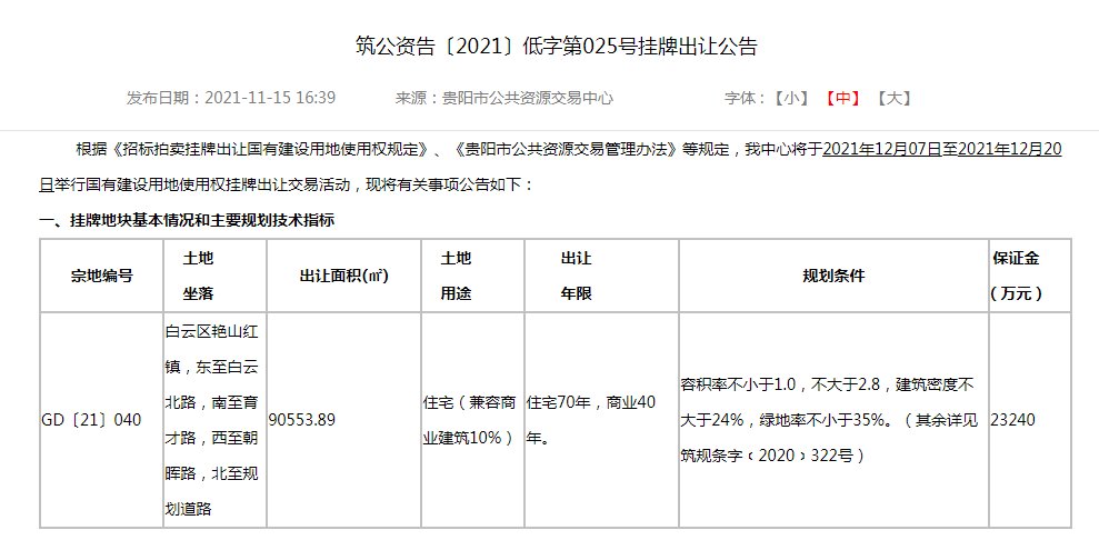 用地|11月贵阳挂牌面积榜TOP4：53.18万方，白云区挂牌10宗商住用地