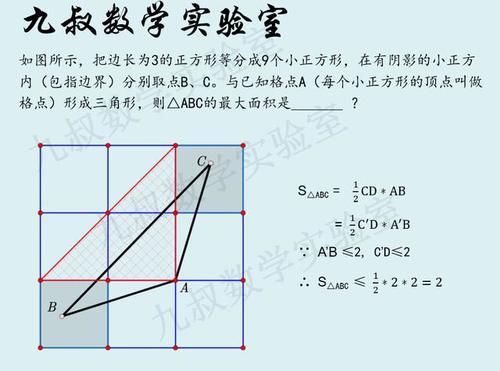 面对棘手的数学难题，换个路线，简直是从独木桥换到阳关大道