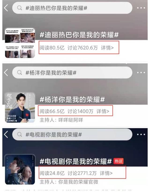 何以笙簫默|《你是我的榮耀》：談一場“頂流”戀愛