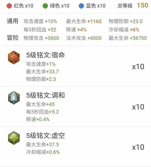 qt:colorful,wgrp_44,nbbdpp_-10000,nbbscoreee_-10000,nbbstratest_1|全英雄胜率第一却只是一个T3英雄，你还不拿来上分等着被削？