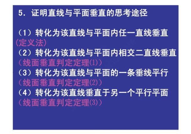 几何|高中数学立体几何+解析几何常用公式结论汇总！