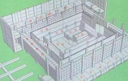盗墓贼|黄肠题凑到底是什么它的出现为何会成为盗墓贼的噩梦