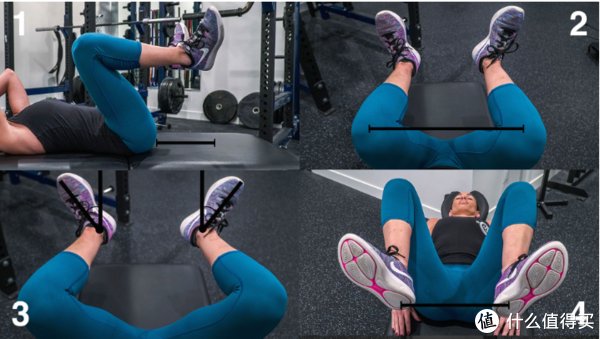 受试者|干货│如何正确找到完美的深蹲站距?