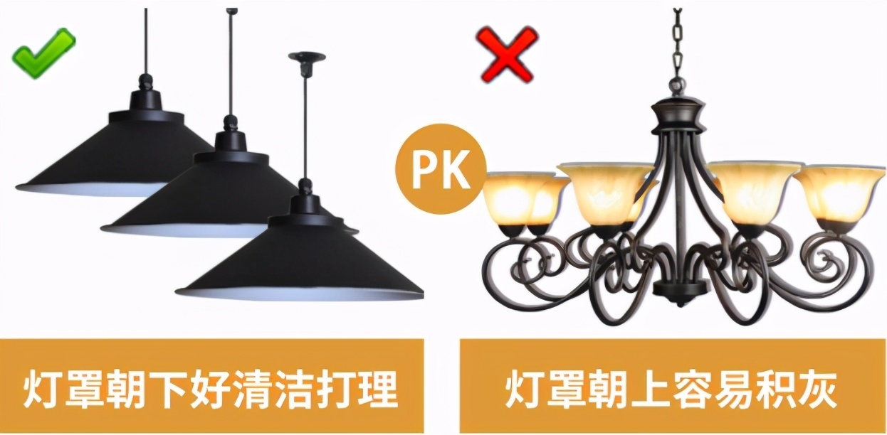 垃圾桶|装修别听人瞎说,这20条家装真相,别再踩中了