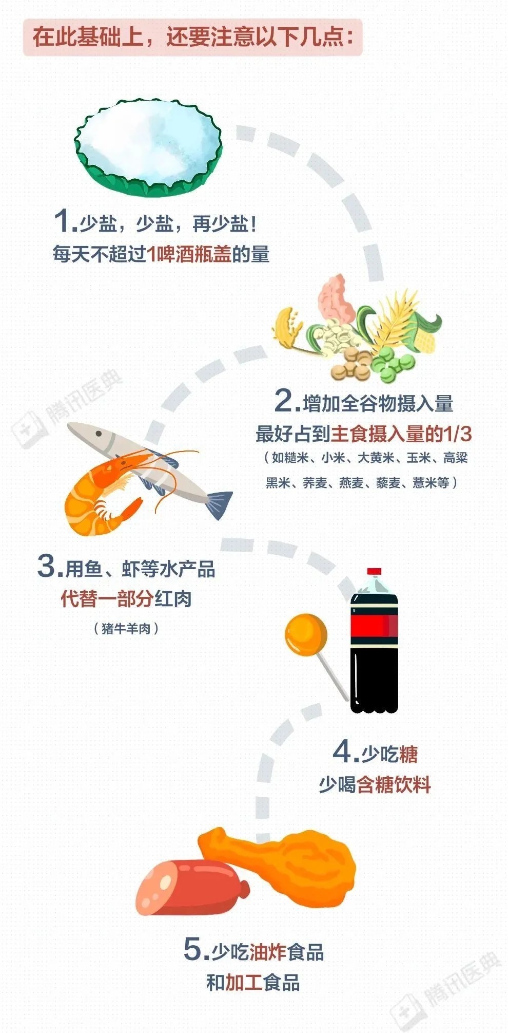 中国居民膳食指南|1100万人死于吃错饭,这3个习惯最危险,建议你趁早改掉