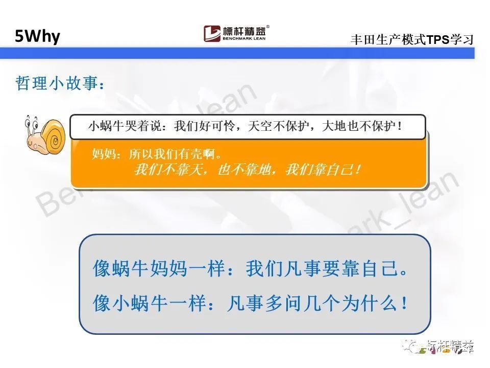 动平衡|你还在用5why吗？对不起，5why已经落伍了。【标杆精益】