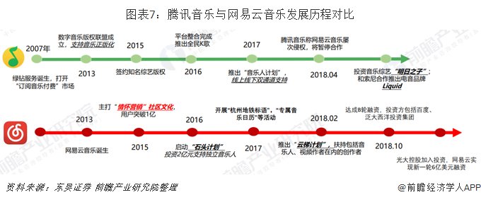 严打|严打!腾讯因全民K歌涉黄被罚全面整改 存在传播色情低俗歌曲等问题