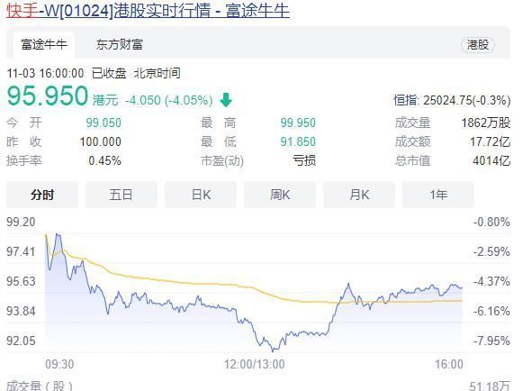 宿华|张一鸣卸任后：今日头条，成为“抖音头条”！
