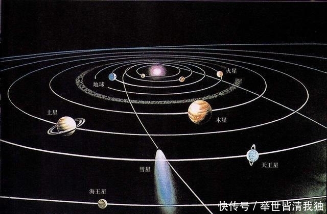 柯伊伯 太阳系到底有多大呢?我们来一次从太阳向外的旅行吧