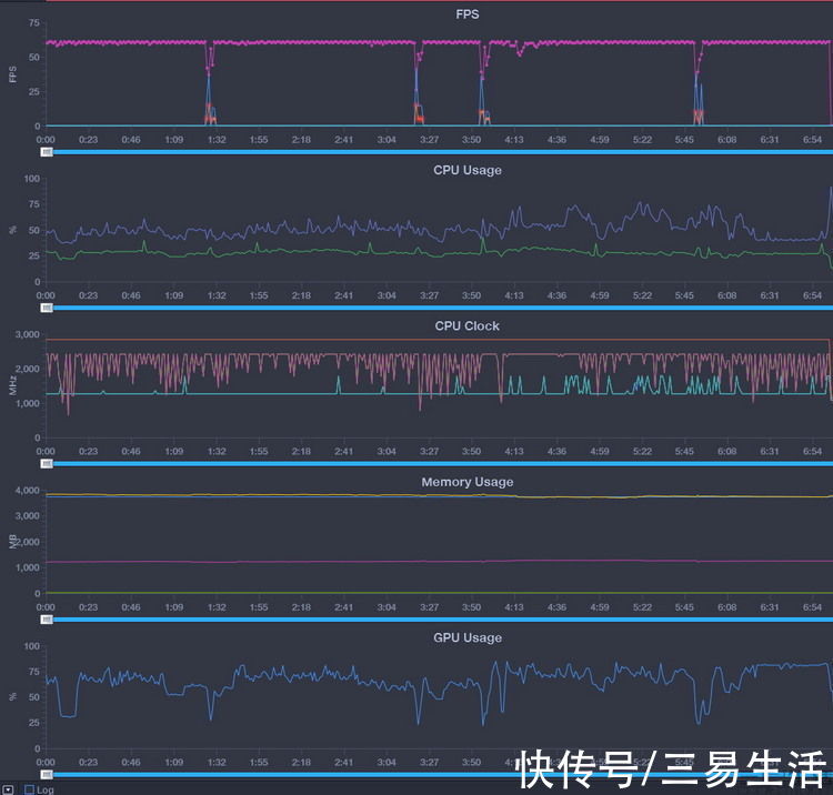 miui|小米12 Pro评测：自研技术，让旗舰更有高级感