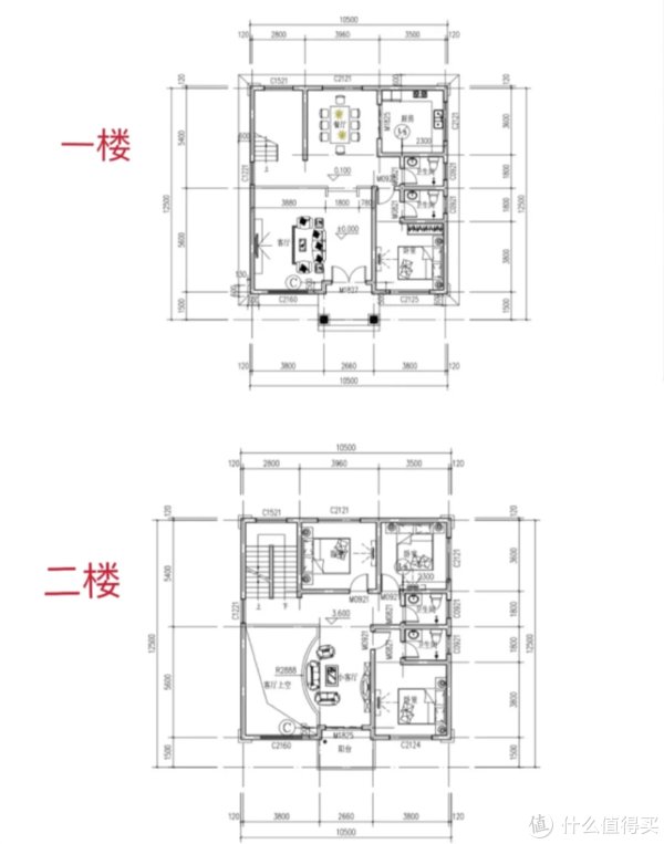 清单|56w装300㎡别墅？邻居都看懵，别墅屋主的这份＂穷装＂明细你可得收好