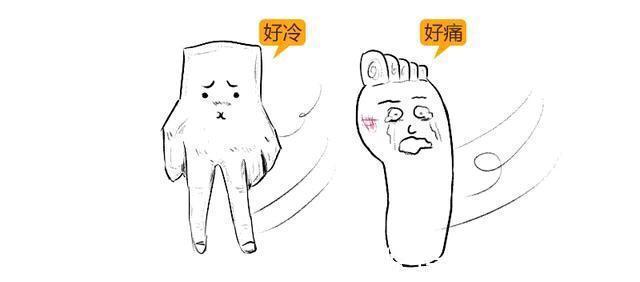 痛风|痛风的“根源”找到了，体内这种盐惹的祸！治疗得用3种药