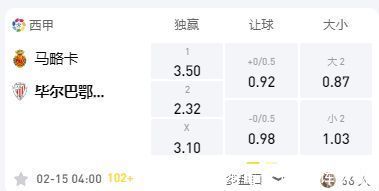 入账|西甲:皇家马略卡VS毕尔巴鄂竞技,客队两连胜士气高涨!