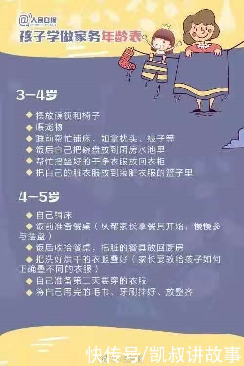 孩子|儿童做家务年龄对照表，舍不得用孩子才会耽误他