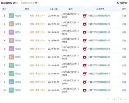 小霸王文化|爷青结！小霸王被申请破产