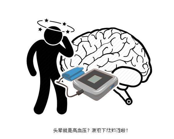 血压升高|颈椎病一旦出现，症状没想象中简单，小心血压升高，吞咽困难