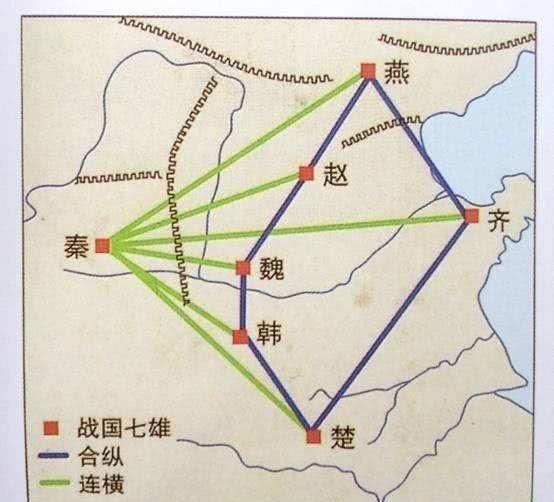 各国|为何在苏秦等纵横家的游说之下,各国的王都如此听话,任人摆布?