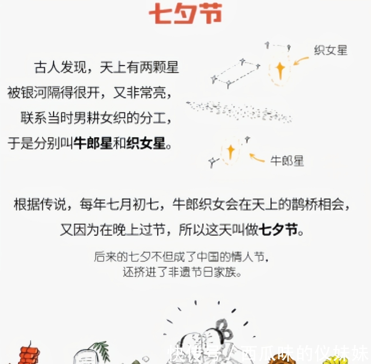 牵牛织女|牛郎星和织女星隔着银河相望,它们相距多远?真的能相会吗?