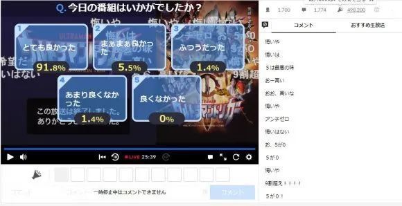 空中型|特利迦奥特曼空中型SHF发售决定,第23话好评再次突破90%