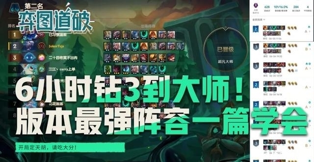 之弈版本最强上分阵容一篇文章全部学会