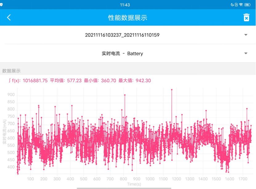 原神|vivo Y76s 评测：星光环绕、轻薄手感