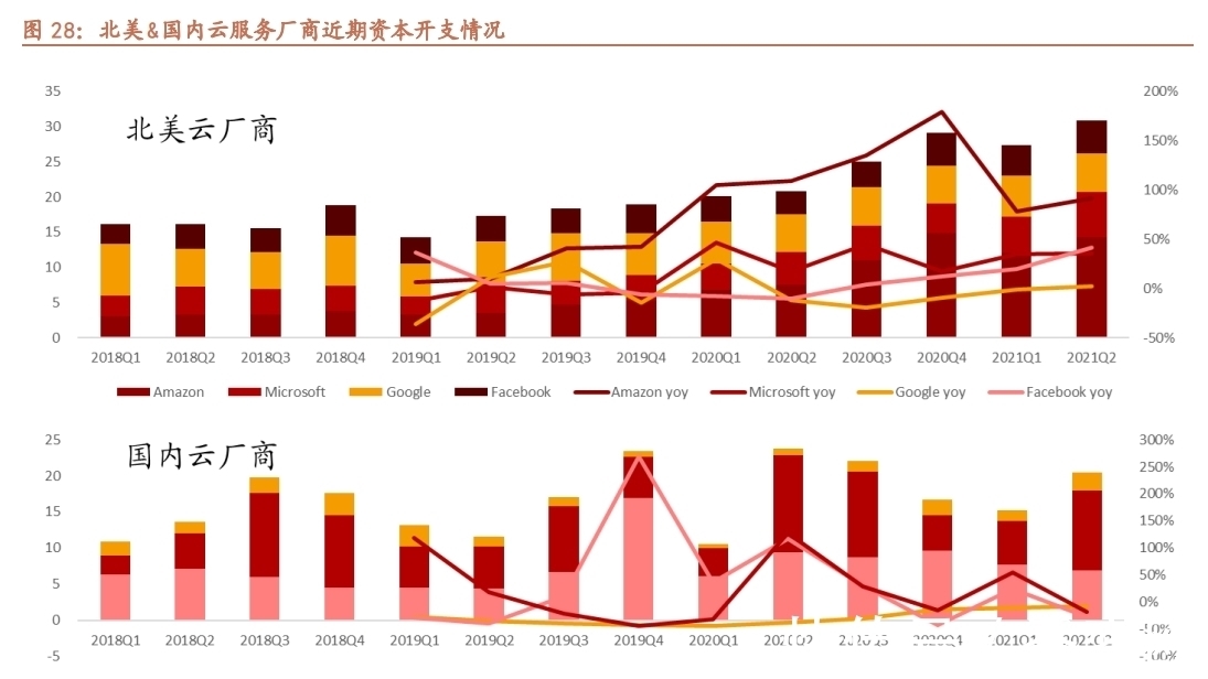 引擎|天孚通信专题报告：破圈而出，乘光而行