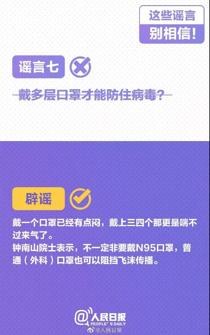 人民好医生|【人民好医生-专业辟谣⑩】钟南山院士建议盐水漱口防病毒？这些谣言，都别信！