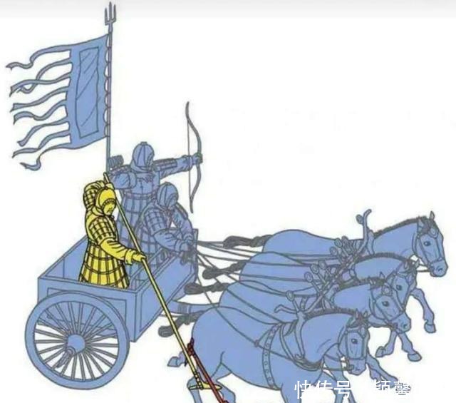 马车诞生于西亚,中国马车出现在商代,其产生的源流如今仍有争议