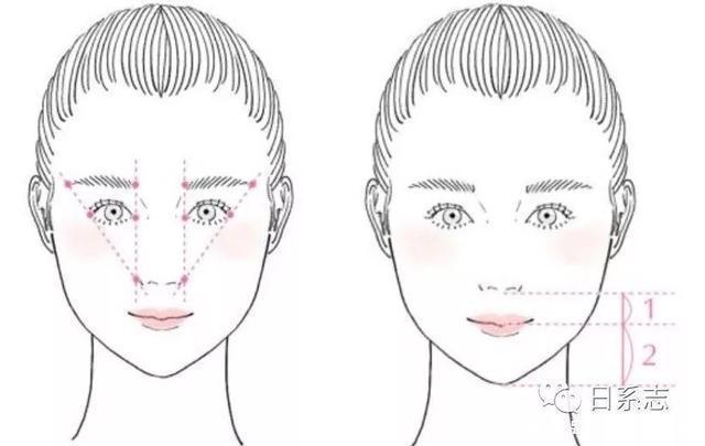 把五官化的就像整了容化妆厉害的人,只比你多懂了这一点