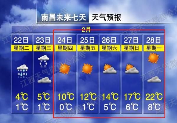 井冈山|下雪了！江西暴雪预警！接下来天气会有大反转！