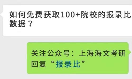 难度|考研难度较小的985学校，报考人数没超过1万