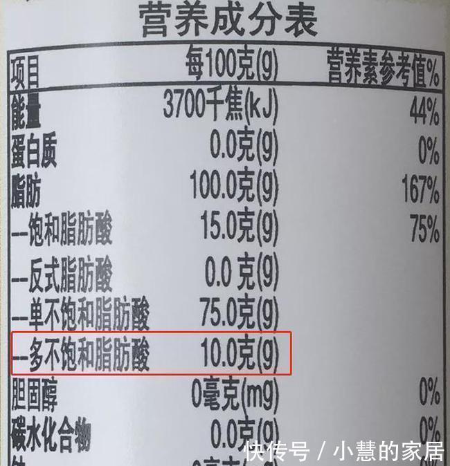 亚油酸|3岁前别给孩子吃“这种油”!又伤智力又费钱,很多家长还在喂
