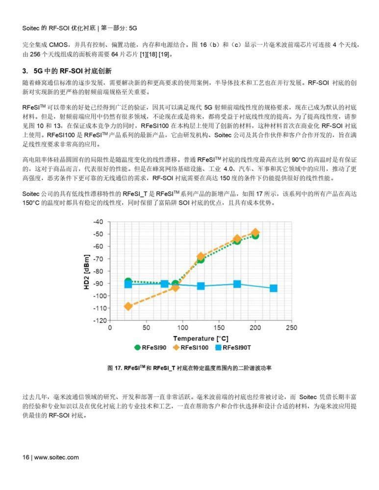 毫米波|RF-SOI 优化衬底——当代射频和毫米波前端的核心（附下载）