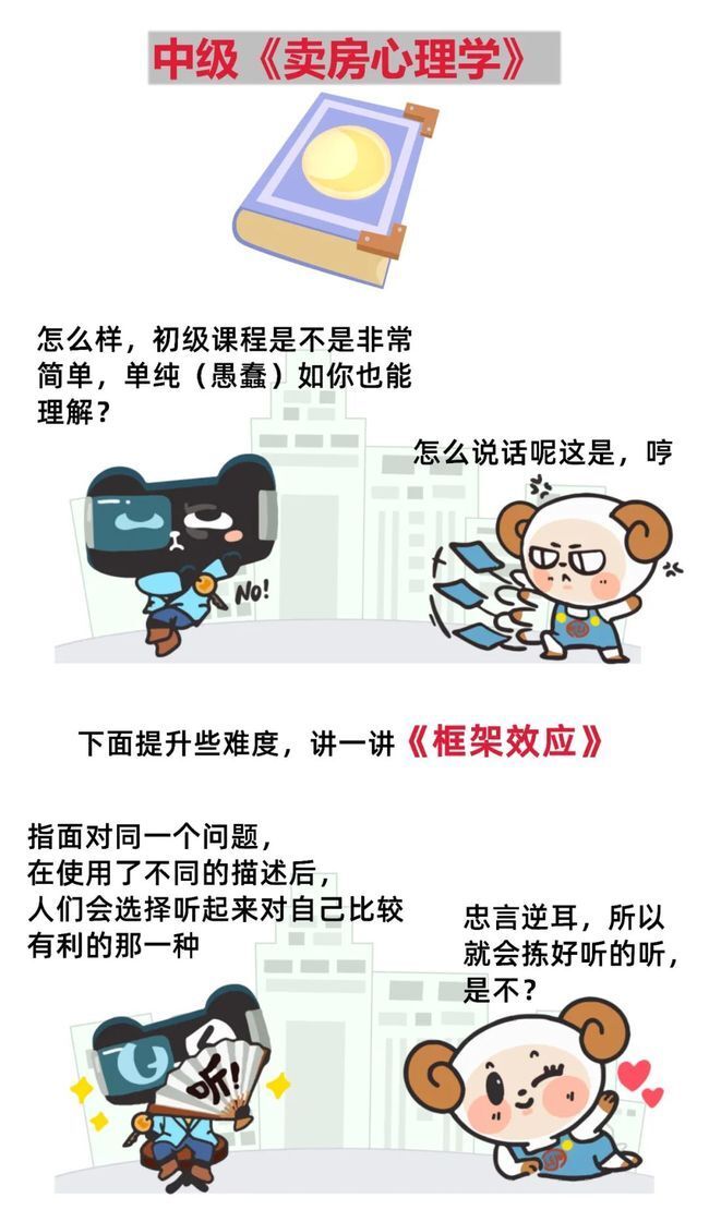 卖房心理学|开发商看了会害怕,这份《卖房心理学》终于曝光