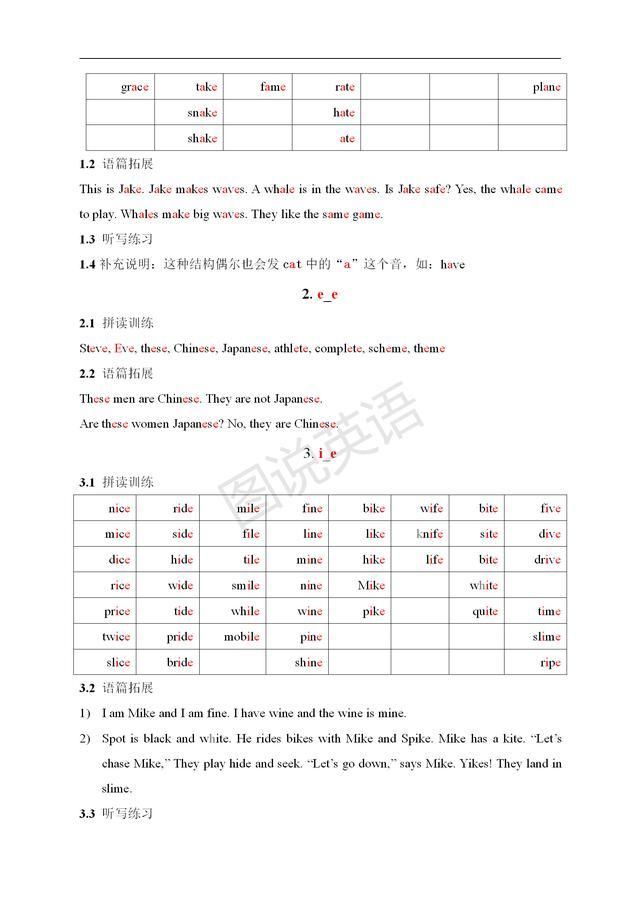 英语|图说英语:掌握了拼读，单词拼读拼写是不是小菜一碟?