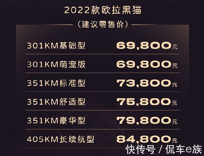 智能配置|最懂小姐姐的欧拉黑猫/白猫上市，七夕能不能脱单就看这一波了！