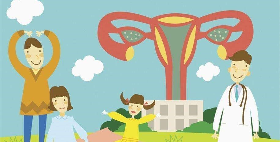 hpv|宫颈癌多是拖出来的4类女人更容易被盯上，尽早查HPV