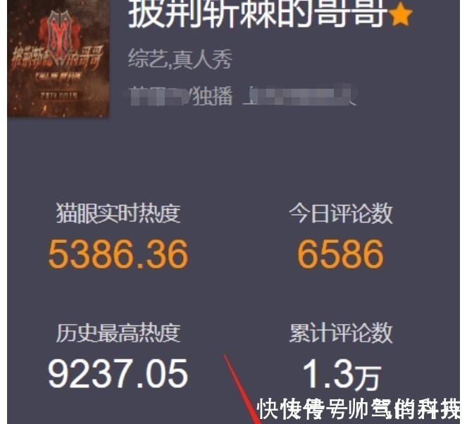 《披荊斬棘的哥哥》熱播,收視跟口碑雙豐收,又是良心綜藝