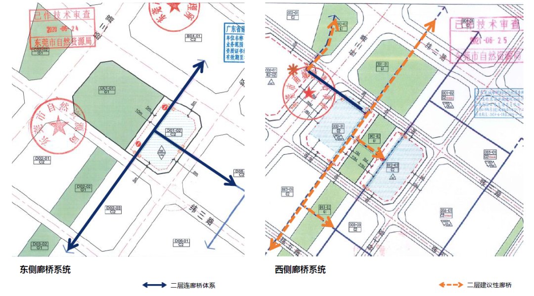 cbd|总投资超1.3亿！东莞CBD要建社区公园，还带下沉广场