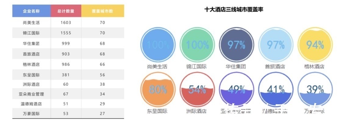 小米|尚美生活：基本盘不稳，扩张之中暗藏危机