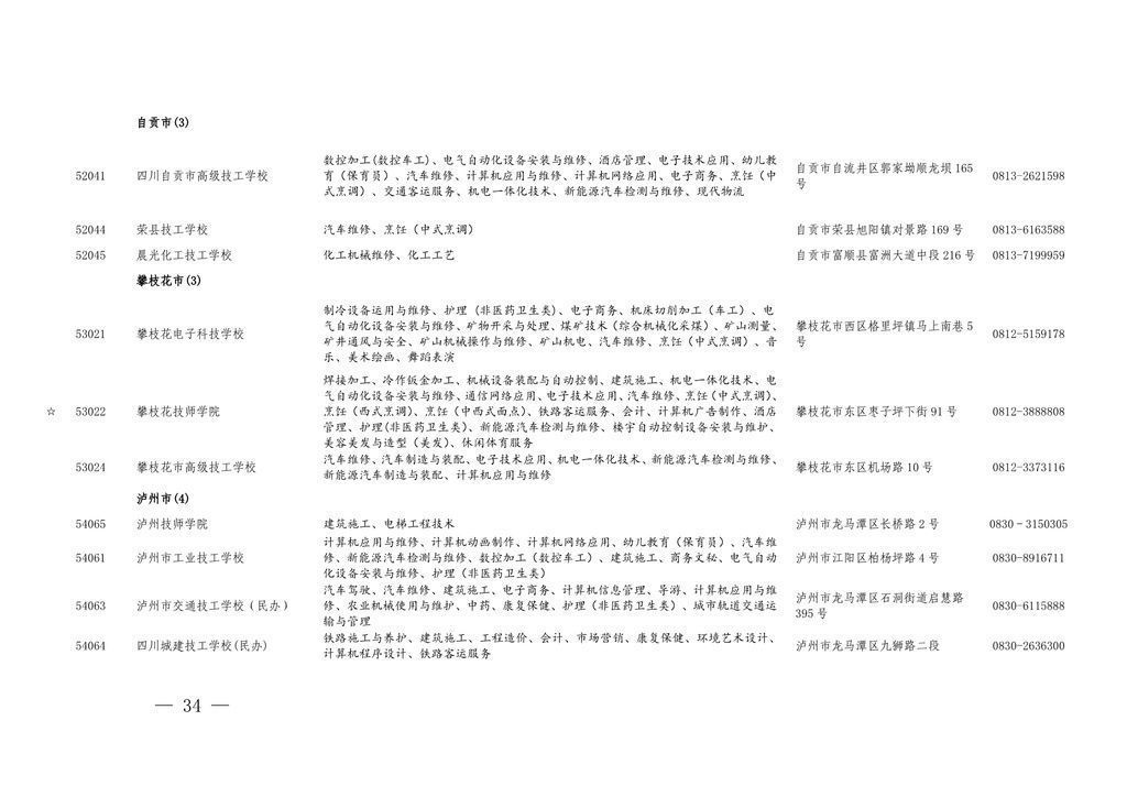 学历|四川今年具有中职学历教育招生资格的学校及专业名单出炉