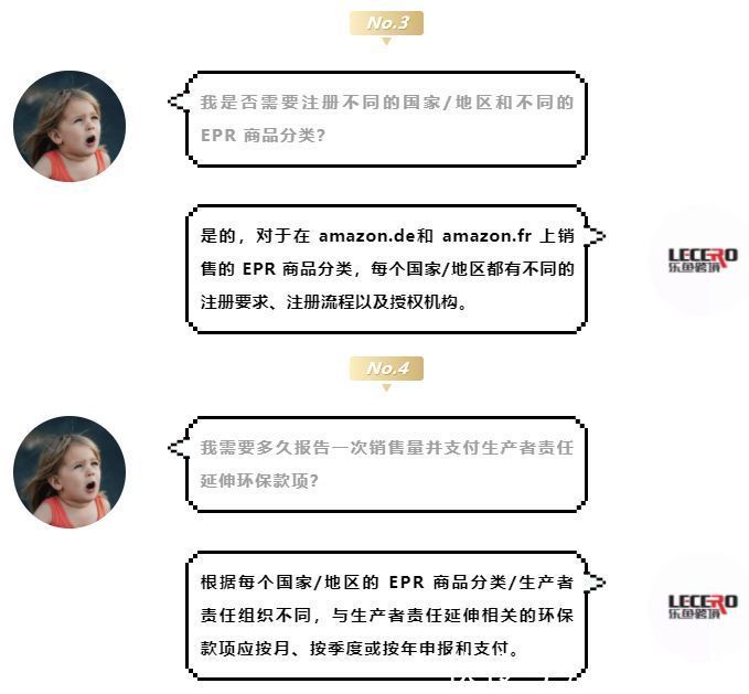 卖家|乐鱼跨境丨关于EPR生产者责任延伸，卖家怎么办？