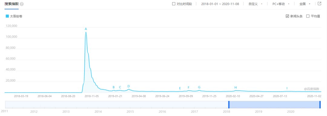 沉寂|闭关修炼沉寂2年，曾经的国产奇迹，现在的褒贬不一